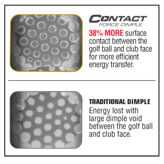 Bridgestone e12 Contact Golf Balls