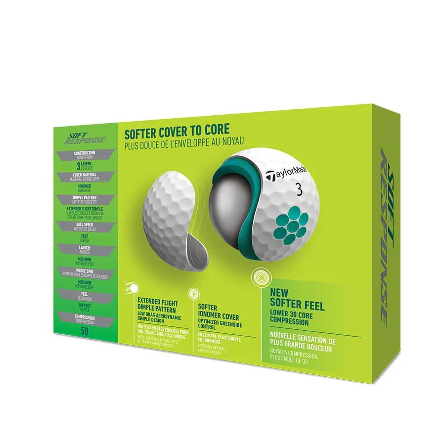 TaylorMade Soft Response Golf Balls 2022